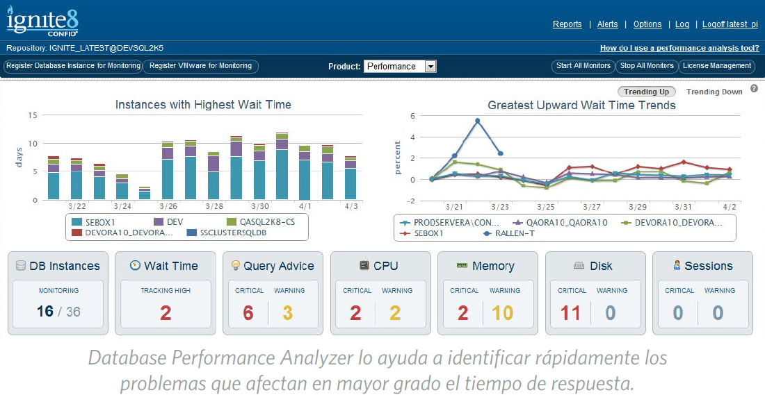 solarwinds server u solarwinds server u